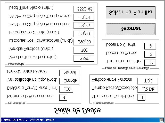 Capítulo 10 Sistemas de Produção: Estudos de Casos 129 Figura 10.6 Tela do relatório de saída da simulação.