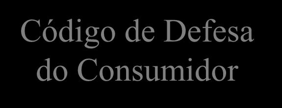 Código de Defesa do Consumidor