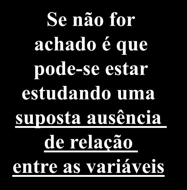 REFERENCIAL TEÓRICO Para cada variável Conceito (o que é?