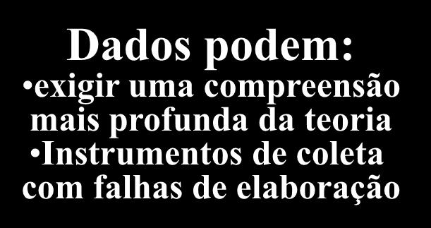 Dados podem: exigir uma compreensão mais profunda da teoria Instrumentos de coleta com falhas de elaboração COLETA E TRATAMENTO