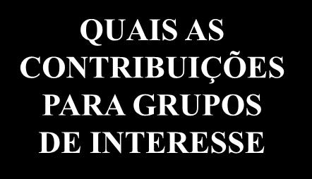 QUAIS AS CONTRIBUIÇÕES PARA GRUPOS DE INTERESSE Contribuição