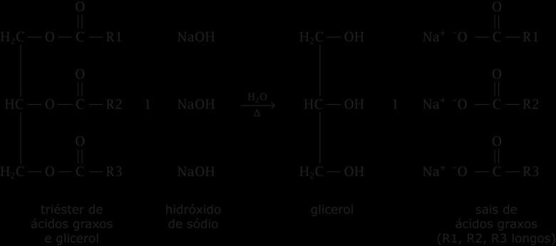 Sabões e detergentes Saponificação: a reação que produz sabão óleo ou gordura + base