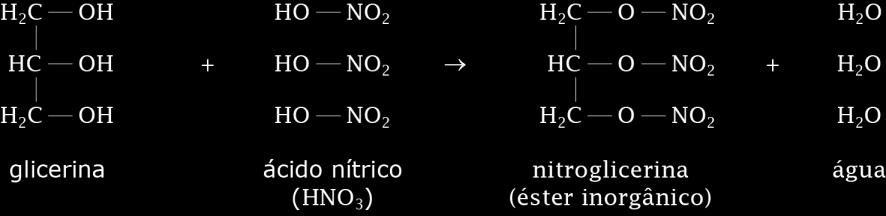 glicerol é chamada de saponificação.