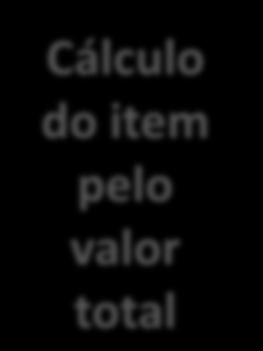 171 Base 46.904 PASSIVO Passivo Circulante 19.628 25.290 Passivo não Circulante 100% Cálculo pelo valor total 3.735 4.