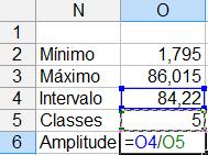 No arquivo AmostraToyord.xls há 250 pessoas, extraindo a raiz quadrada (a função RAIZ, na categoria "Matemática e trigonométrica" do Excel ), obtemos 15,81.