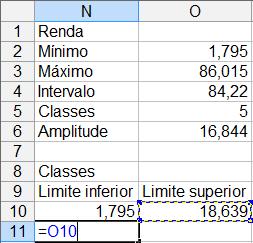 inferior (célula N10) mais o conteúdo da célula O6 (amplitude das classes). A amplitude das classes é referência absoluta, para possibilitar arrastar a fórmula até o final da tabela.