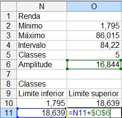 Figura 66 Cálculo dos limites inferior e superior da segunda classe de renda O limite inferior da segunda classe é o limite superior da primeira classe.