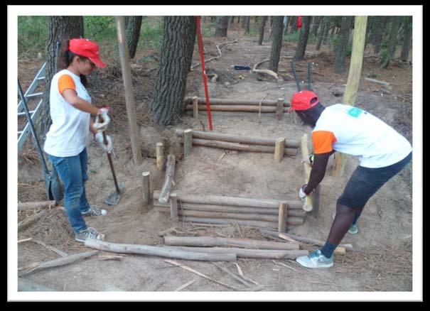 OBJETIVO Apoiar na construção e/ou manutenção de estruturas de madeira necessárias à execução de