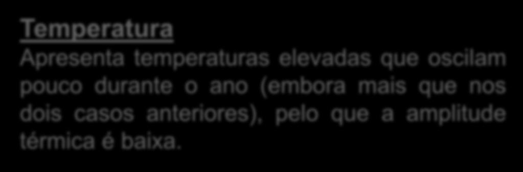 Clima Quente Tropical Seco Temperatura Apresenta temperaturas