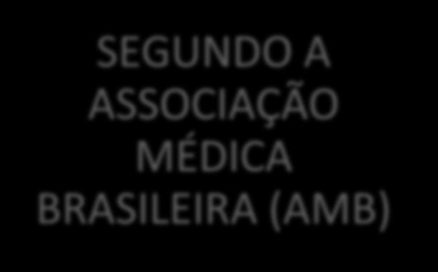 RECONSTRUTIVA DIAGNÓSTICA TRANSPLANTE Reconstruir o tecido lesionado e restabelecer sua capacidade funcional Serve para ajudar no esclarecimento da doença Substituir órgãos ou estruturas não