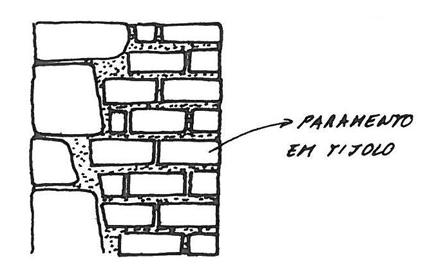 2.1.1 Parede em alvenaria mista (fonte: Mascarenhas, Jorge;