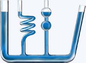 2) Pontos situados em um mesmo líquido e em uma mesma horizontal ficam submetidos à mesma pressão. 3) A superfície livre dos líquidos em equilíbrio é horizontal.