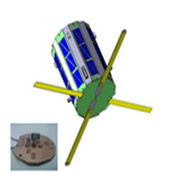 Sonda de Langmuir Sensor externo da Sonda Langmuir Placa interna Sonda Langmuir Ajuda a investigar o mecanismo de