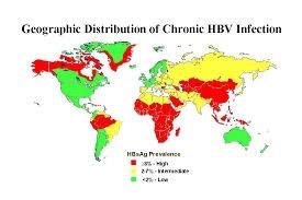 EPIDEMIOLOGIA TRANSMISSÃO PARENTERAL