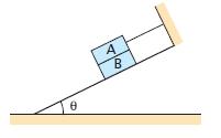 Sabendo que o corpo gasta 2,0 s para descer o plano inclinado e que g = 10 m/s 2, determine: a) a duração total do movimento; b) as distâncias percorridas pelo corpo no plano inclinado e no plano