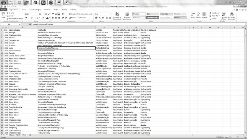 dados a partir dos quais se pretende identificar correlações, relações entre elas, possíveis agrupamentos de dados e até mesmo árvores de decisão.