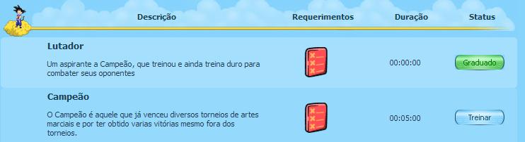 Pág. 11 Graduando-se no jogo Acesse a página de Graduações e veja os requisitos faltantes para você se graduar