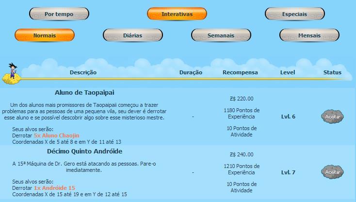 Pág. 06 Missões Interativa São missões onde é necessário caçar npcs no mapa, ou seja, são missões que pedem para que você vá até o mapa do mundo e ache determinado npc em determinada coordenada.