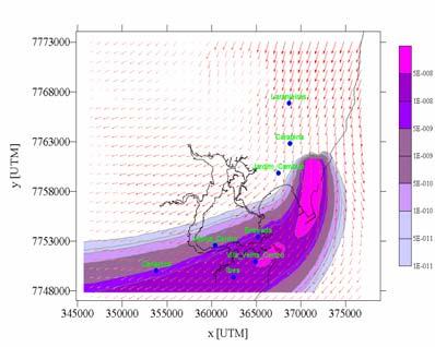 Transporte de contaminantes na baixa atmosfera Convecção (campo de ventos) + Difusão