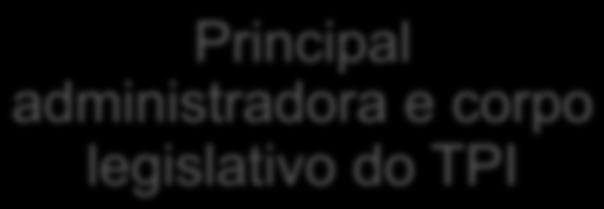 legislativo do TPI Composta pelos