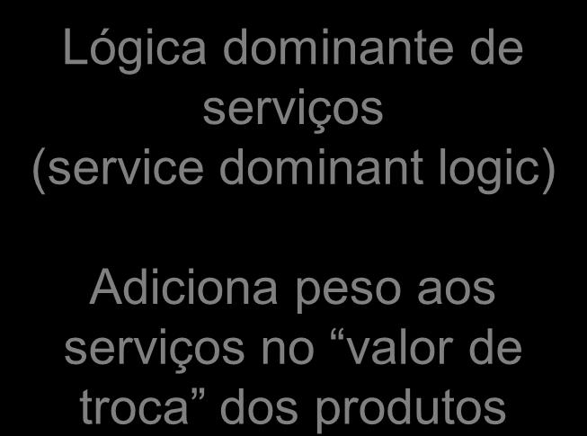 Dois conceitos distintos: Lógica dominante de serviços (service