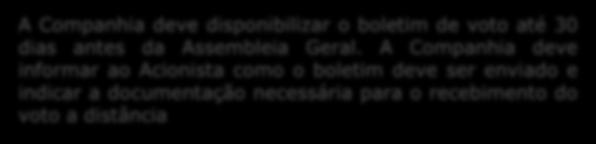 recebimento do voto a distância Divulgado o boletim de voto,