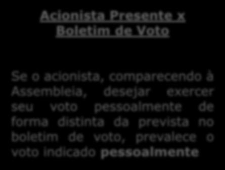 Não se consideram conflitantes, ainda que em sentidos distintos, as instruções recebidas de instituição depositária emissora de Depositary