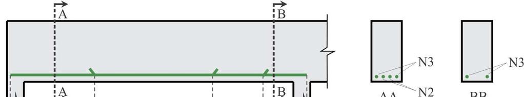 Solução: Solução: O valor de b deverá ser determinado para cada barra usando a Erro!
