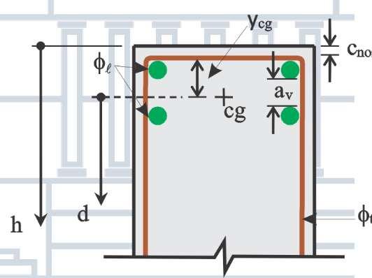 1,5cm,0cm OK 1,d 1, 1,5 1,50cm e) Verificação de d max y cg