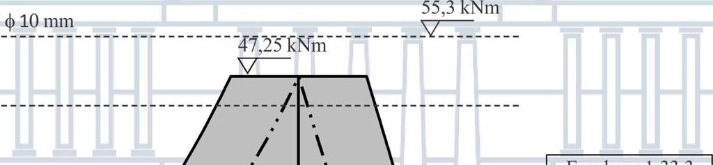 h) Diagrama MSd,desl i) Posicionamento vertical das barras em