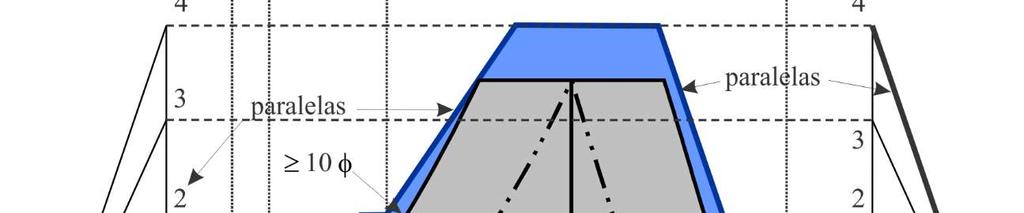 k) Diagramas MRd1 dos conjuntos de