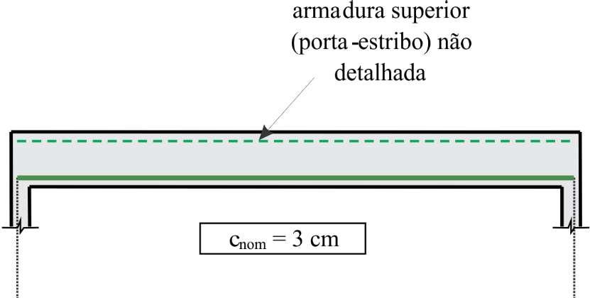 p) Detalhamento da armadura longitudinal