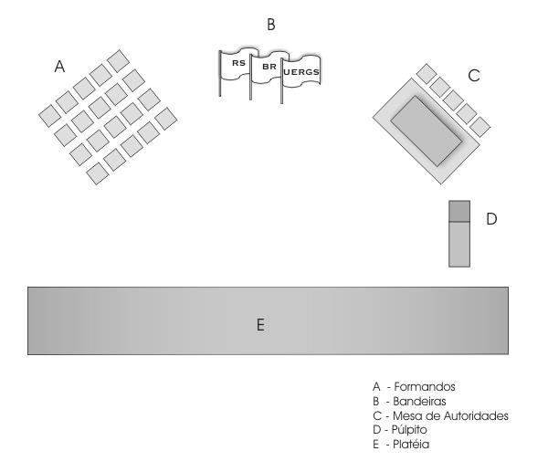 a) Mesa para autoridades com microfones e água; b) Cadeiras para os formandos; c) Púlpito, microfone e água para o Mestre de Cerimônia; d) Mastros e bandeiras do Brasil, Tocantins e Palmas.