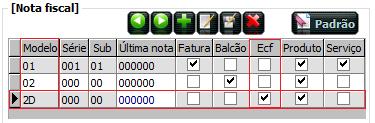 Vendas> Frente de Caixa: Fiscal: No sistema Administrador G4 acesse: Opções> Configurações> Faturamento> Nota Será necessário incluir o modelo 2D e marcar a opção ECF.