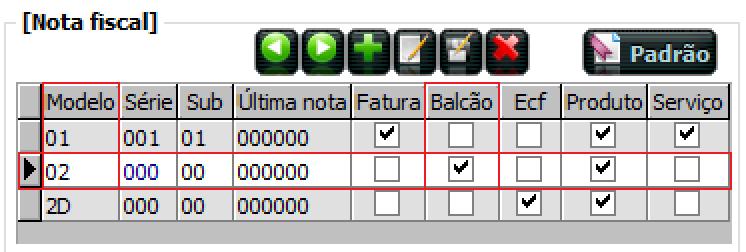 Consumidor. Importante: Apenas serão escriturados os registros das Notas Fiscais de Venda a Consumidor caso for indicado o modelo 02 nas configurações da venda balcão.