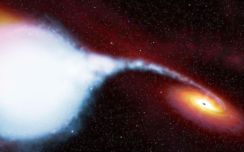Binárias com Buracos Negros Como não conseguimos visualizá-los, podemos detectá-los por meio de sistemas binários semelhantes aos com anãs brancas ou estrelas de nêutrons.