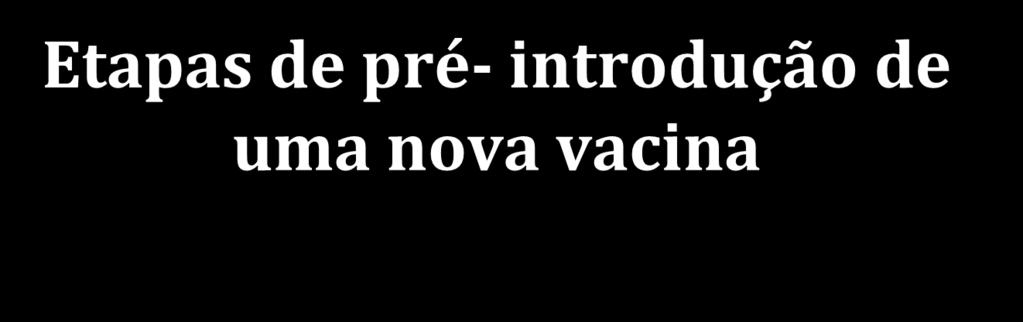 Etapas de pré- introdução de uma nova vacina Padrões epidemiológicos bem definidos: Incidência e/ou prevalência