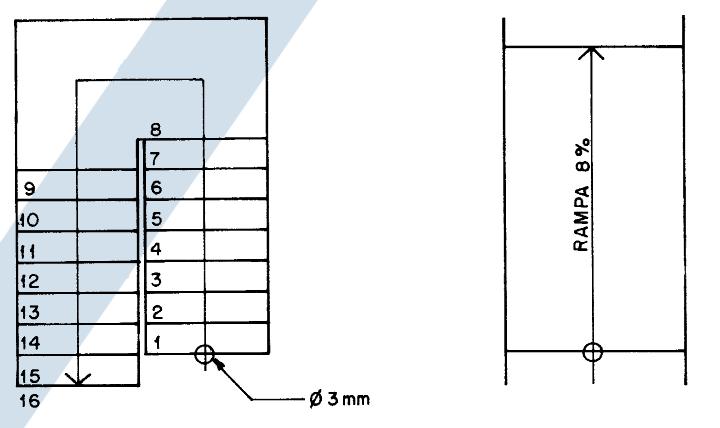 Representação de projetos de arquitetura NBR- 6492: REPRESENTAÇÃO DE ELEMENTOS CONSTRUTIVOS : Escada - Degrau Uma