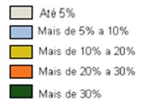 oferta de empregos formais, maior renda e maior rede de prestadores de