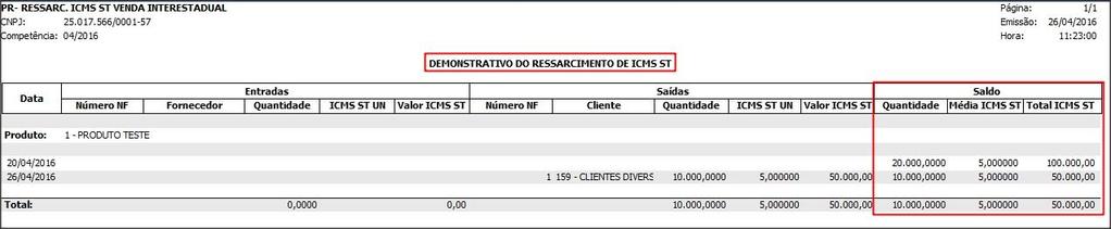 9 DEMONSTRATIVO ICMS 9.1 Acesse o menu RELATÓRIOS, opção IMPOSTOS, clique em DEMONSTRATIVOS; 9.