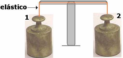 torque calculados utilizando diferentes contornos porque os erros numéricos das distribuições dos campos B ou H em cada contorno são diferentes. 3.1.