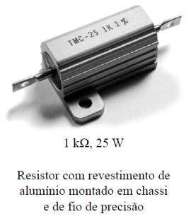 TIPOS DE RESISTORES