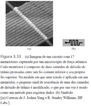 O QUARTO ELEMENTO O MEMRISTOR Em maio de 2008, pesquisadores dos Laboratórios Hewlett- Packard, liderados p e l o D r.