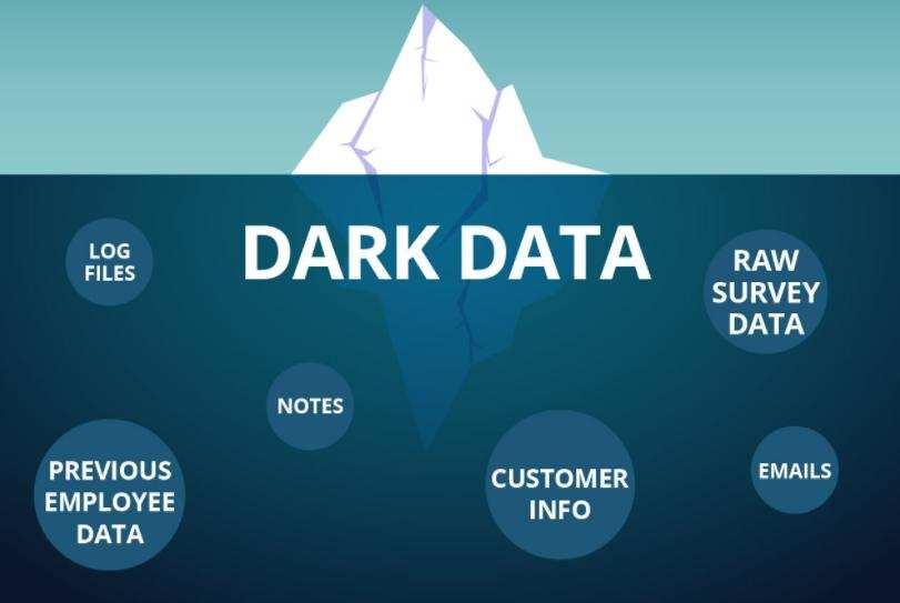 Dark Data Quais informações estão no LIMBO!