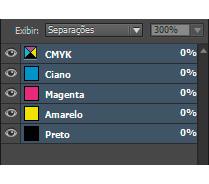 Além disso, esta ferramenta mostra a porcentagem de cores aplicada em cada peça do artboard.
