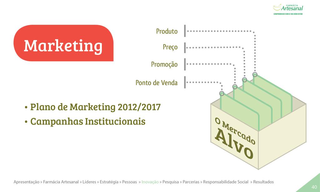 Marketing Plano de Marketing 2012/2017