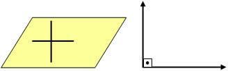 Posições de retas no plano: Paralelas: retas que não possuem nenhum ponto em comum. Concorrentes oblíquas: retas que possuem um ponto em comum e formam dois ângulos agudos e dois obtusos.