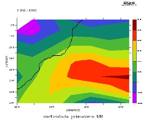 Figura 2 Vorticidade no nível de 800 hpa(s -1 ) para o período do