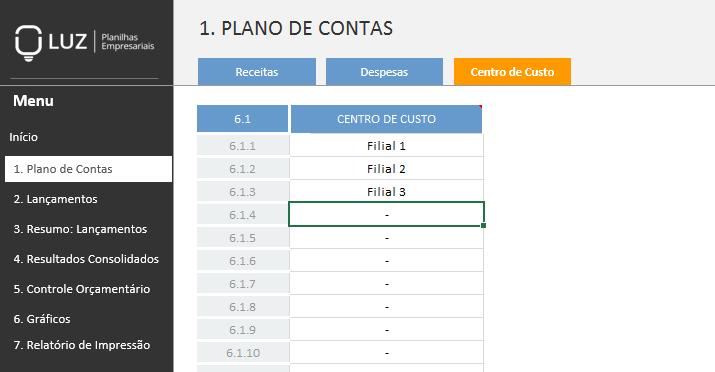 definição dos seus centros de custo.