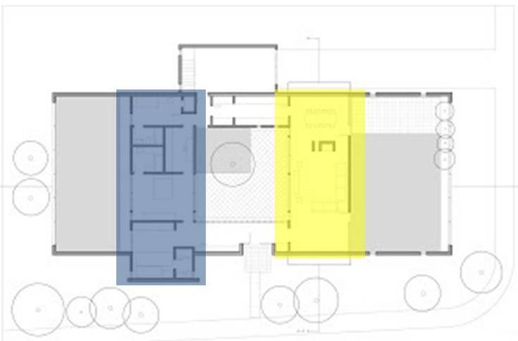 CONFIGURAÇÃO ESPACIAL ZONEAMENTO/SETORIZAÇÃO A casa é dividida em setor social, íntimo e de serviço, sendo tambem